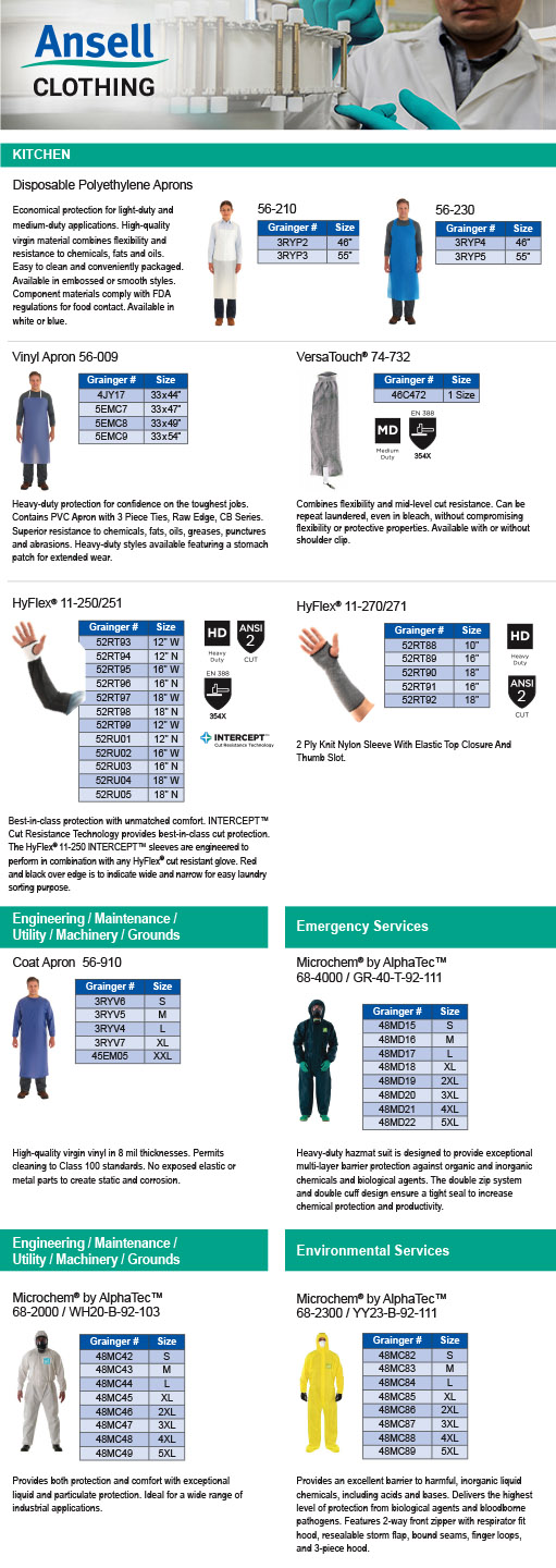 ansell-clothing-selection-guide-grainger-industrial-supply